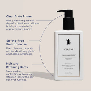  Clarifying Shampoo 250ml  