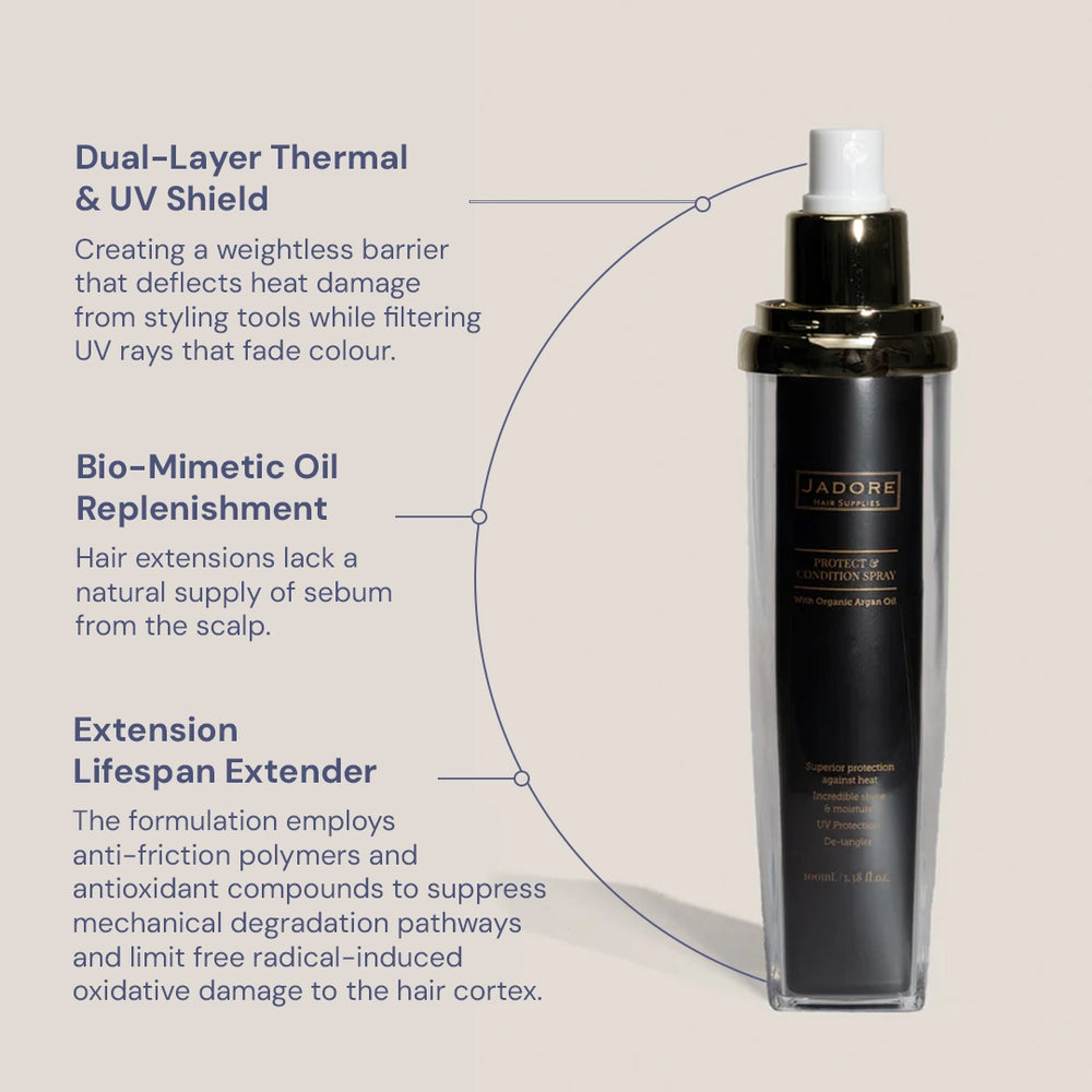 Heat Protect & Condition Spray