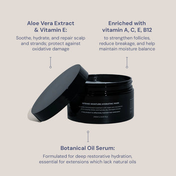  Intense Moisture Hydrating Mask 250ml  